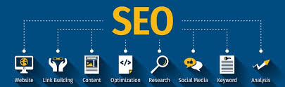 Partner With Best SEO Company in Delhi NCR